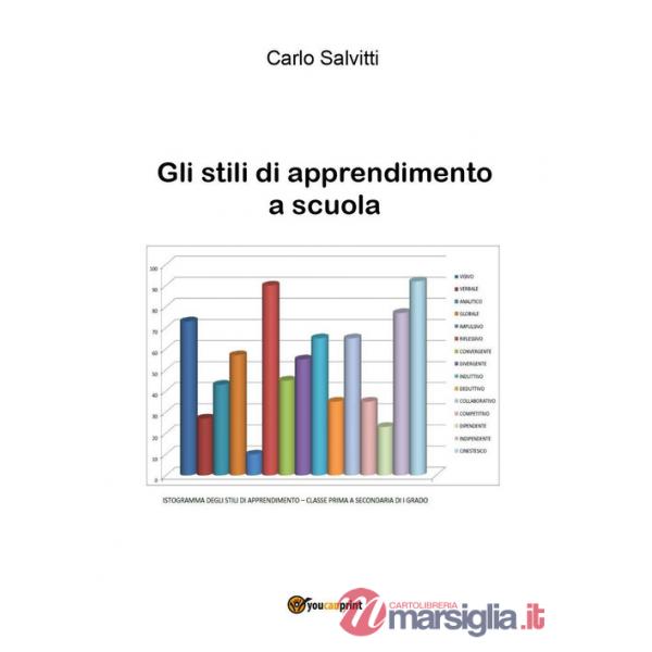 Stili di apprendimento a scuola (Gli)