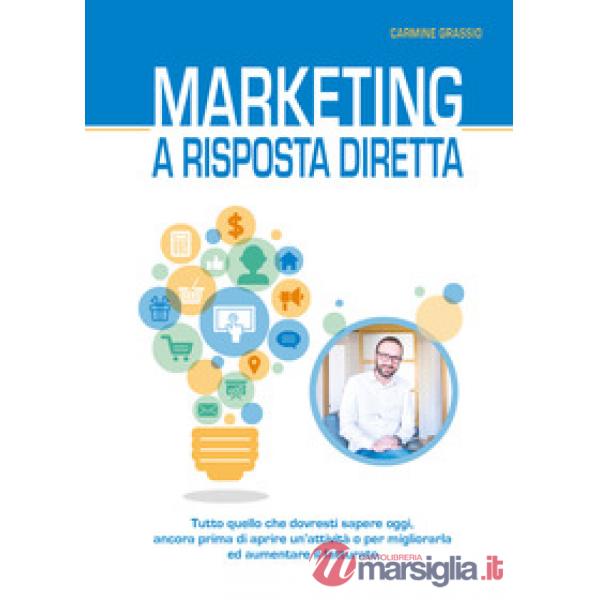 Marketing a risposta diretta