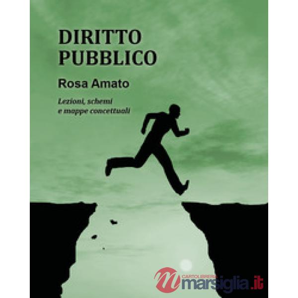 Diritto pubblico
