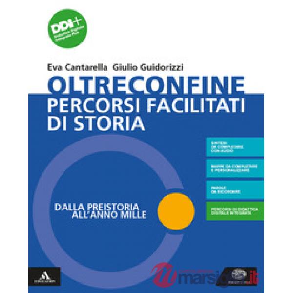 OLTRECONFINE PERCORSI