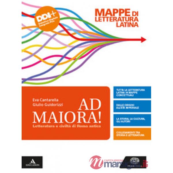 AD MAIORA. MAPPE