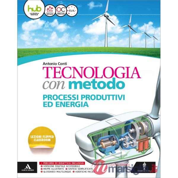 TECNOLOGIA CON METODO MB + CONT.DIGIT.