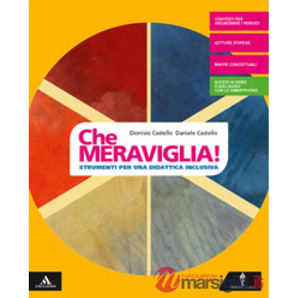 CHE MERAVIGLIA! STRUMENTI DIDATTICA INCLUSIVA