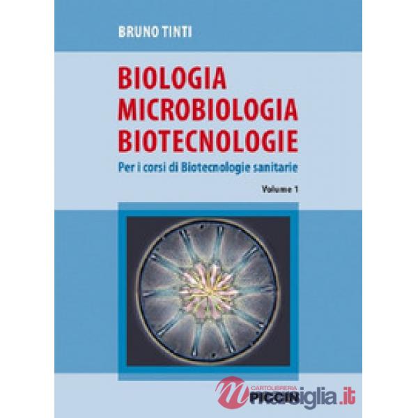 BIOLOGIA MICROBIOLOGIA BIOTECNOLOGIE