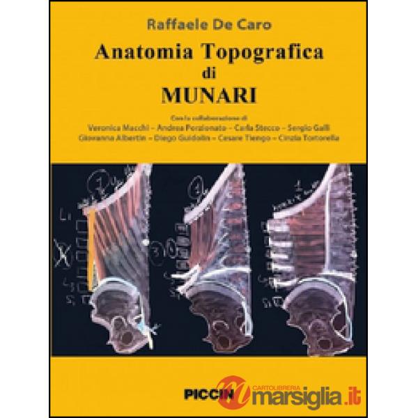 Anatomia topografica dei Munari