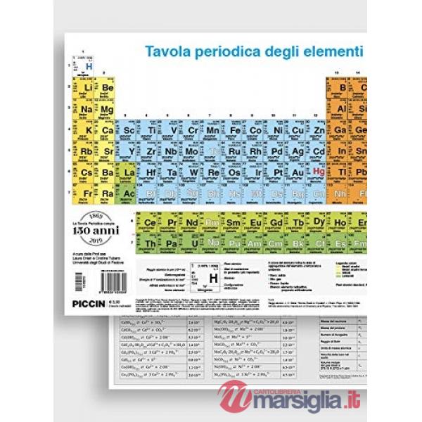 Tavole periodiche degli elementi