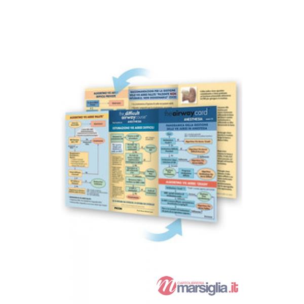AIRWAY CARD (THE)