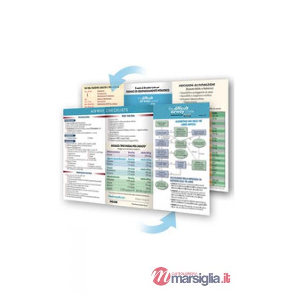 AIRWAY CARD-ANESTHESIA (THE)