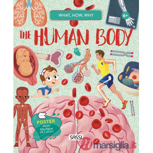 Human body. What, how, why. Con Poster (The)
