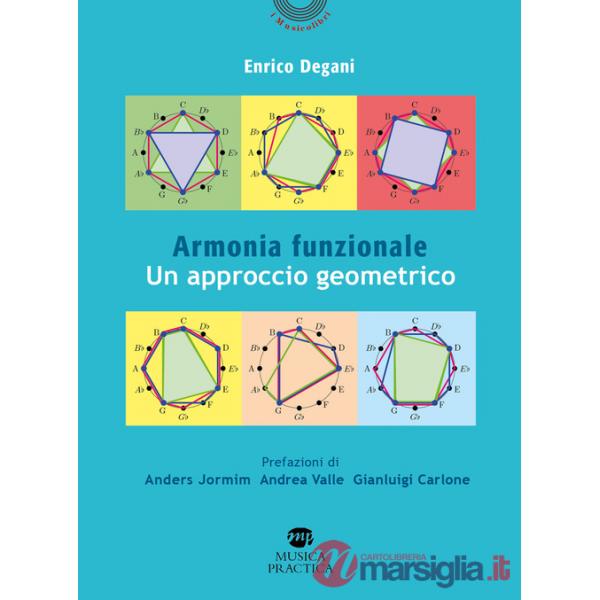 Armonia funzionale. Un approccio geometrico
