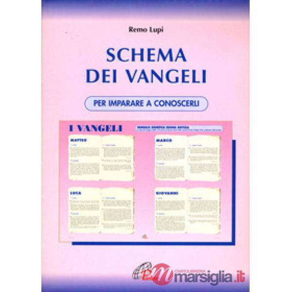Schema dei Vangeli. Per imparare a conoscerli