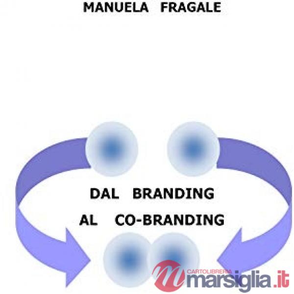 Dal branding al co-branding