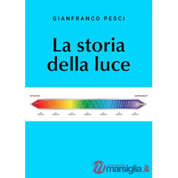 Storia della luce (La)
