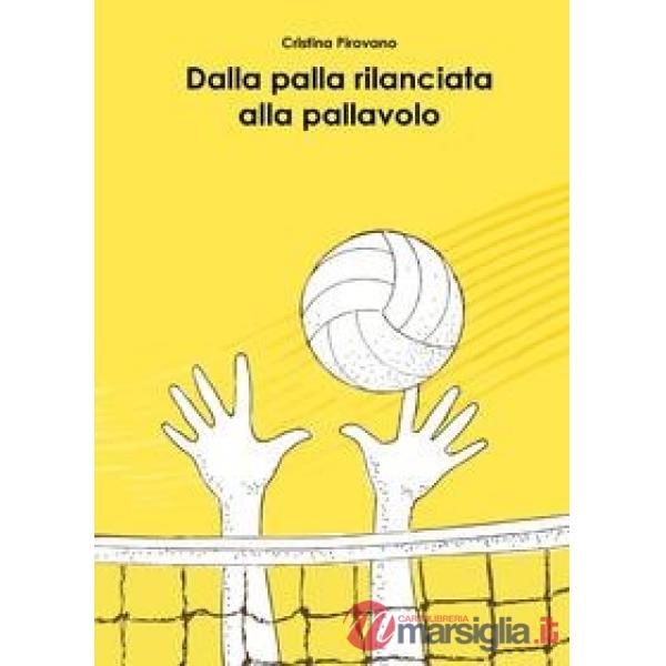 Dalla palla rilanciata alla pallavolo