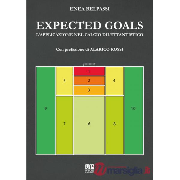Expected goals. L'applicazione nel calcio dilettantisco
