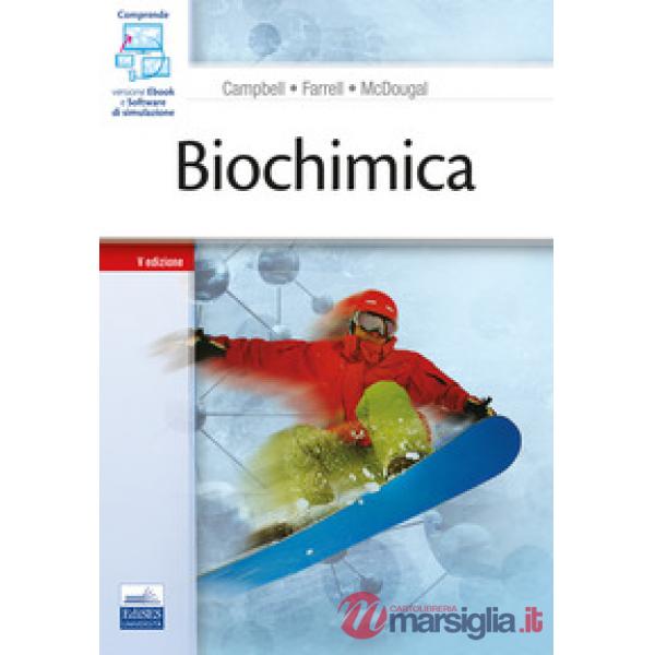 BIOCHIMICA