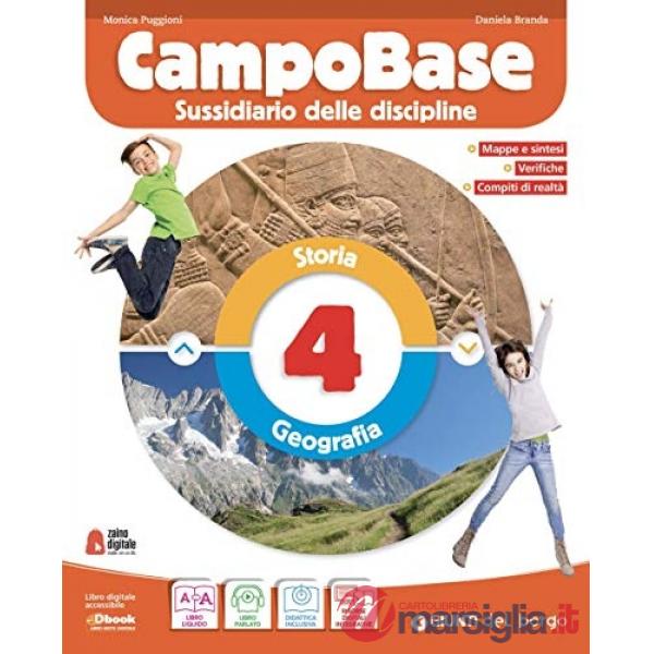 CAMPO BASE ANTROPOLOGICO 4