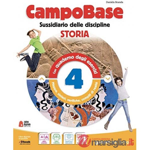 CAMPO BASE MONODISCIPLINA ANTROP. 4
