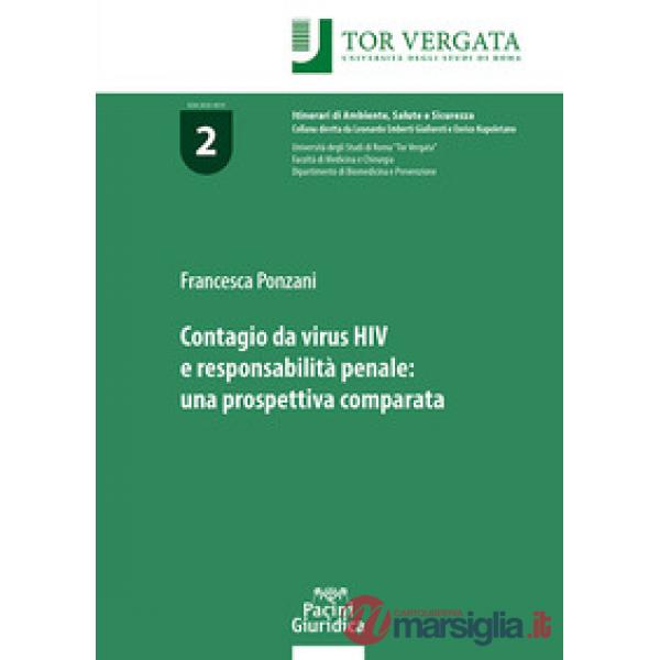 Contagio da Virus HIV e responsabilità penale