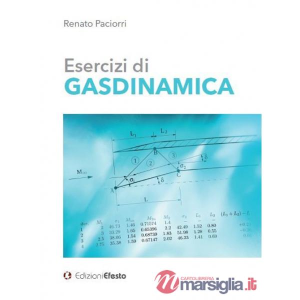 Esercizi di gasdinamica