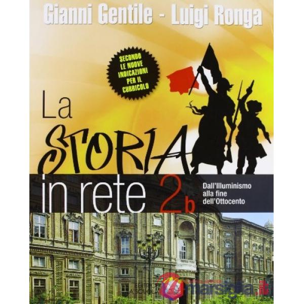 STORIA IN RETE 2B 2008