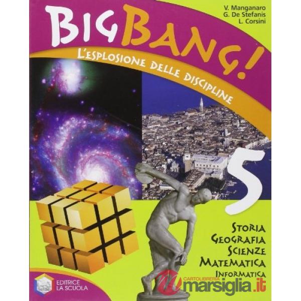 BIG BANG 5 DISCIPLINE