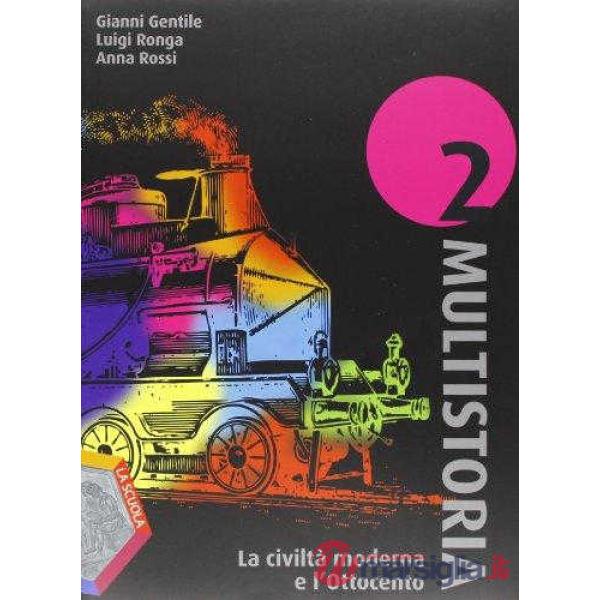 MULTISTORIA