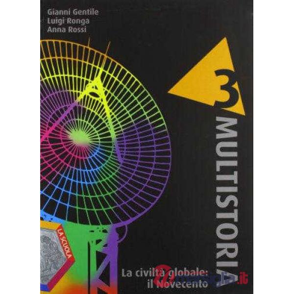 MULTISTORIA
