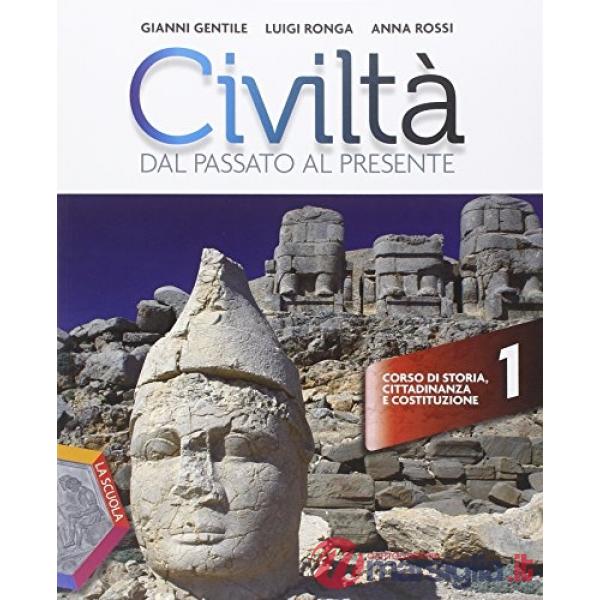 CIVILTA' DAL PASSATO AL PRESENTE