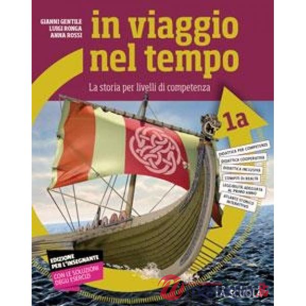 IN VIAGGIO NEL TEMPO KIT 1 ON-LINE