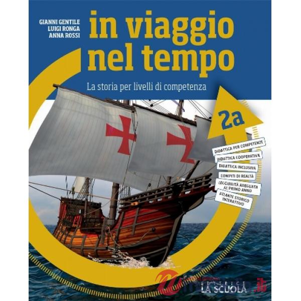 IN VIAGGIO NEL TEMPO KIT 2 ON-LINE