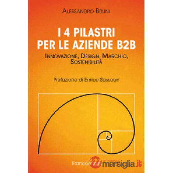 4 pilastri per le aziende B2B. Innovazione, design, marchio, sostenibilità (I)