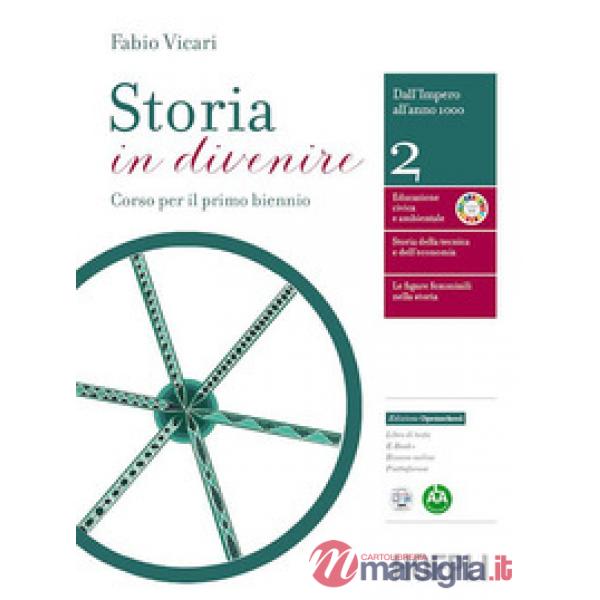 STORIA IN DIVENIRE