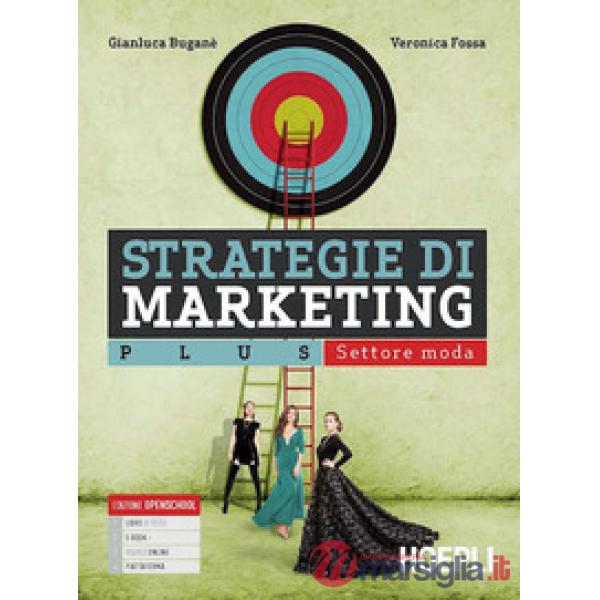 STRATEGIE DI MARKETING PLUS