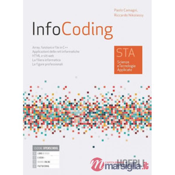 INFOCODING STA