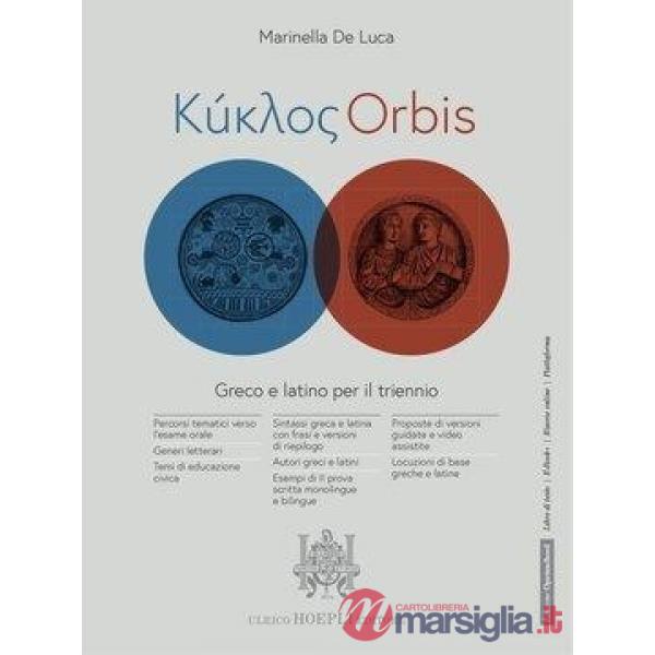 KYKLOS - ORBIS