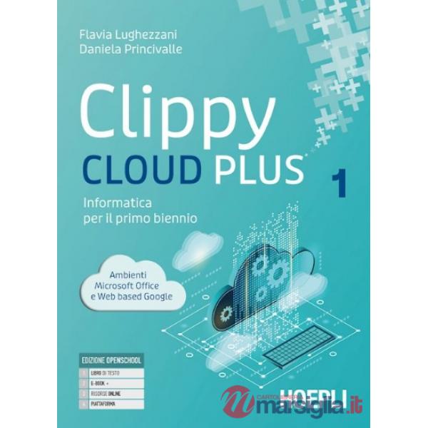 CLIPPY CLOUD PLUS 1 + 2
