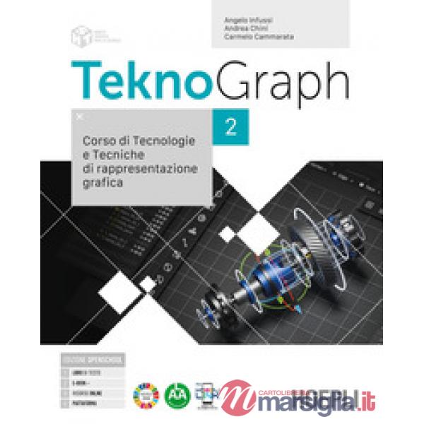 TEKNOGRAPH 2