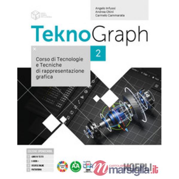 TEKNOGRAPH 2 + AUTOCAD