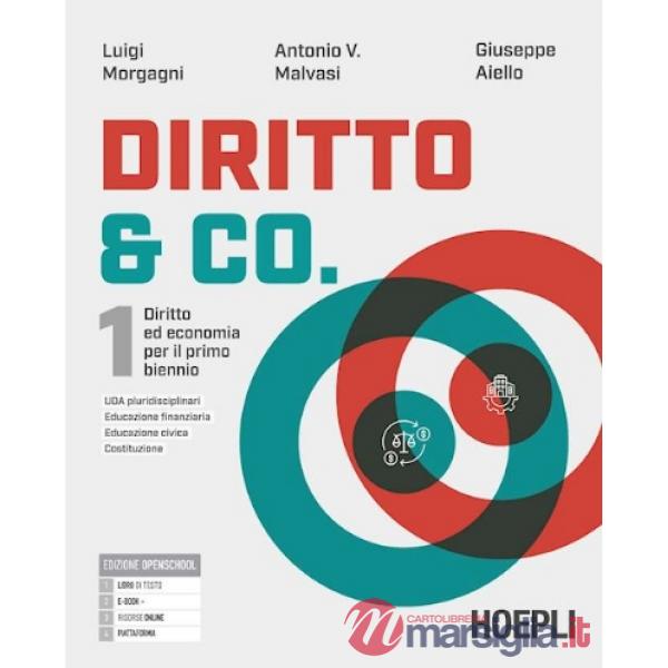 DIRITTO & CO.