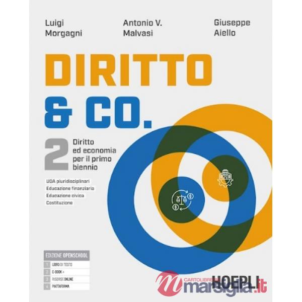 DIRITTO & CO.