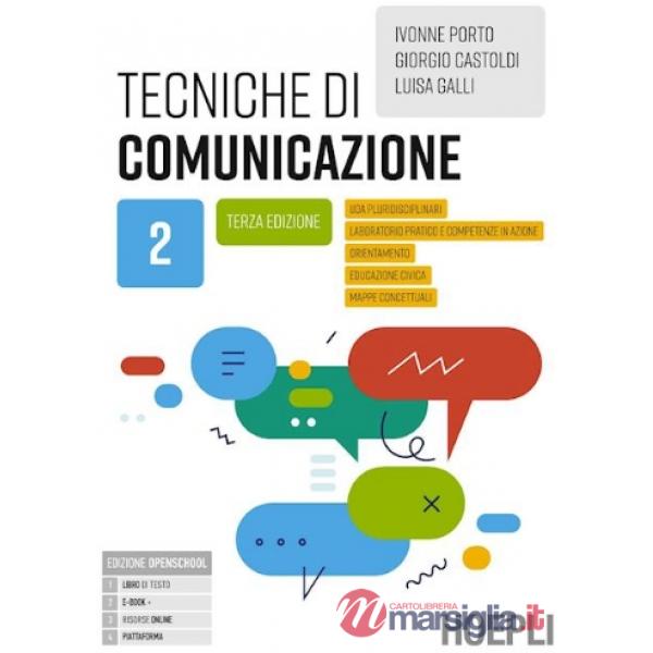 TECNICHE DI COMUNICAZIONE