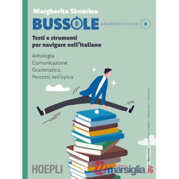 BUSSOLE A + B