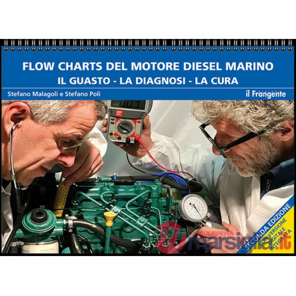 Flow charts del motore marino diesel. Il guasto, la diagnosi, la cura. Ediz. a spirale