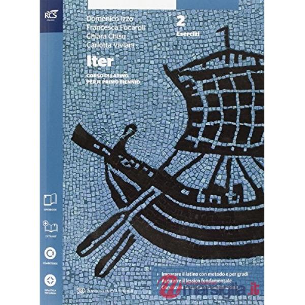 ITER ESERCIZI 2 SET MAIOR