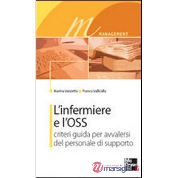 Infermiere e l'OSS. Criteri guida per avvalersi del personale di supporto (L')