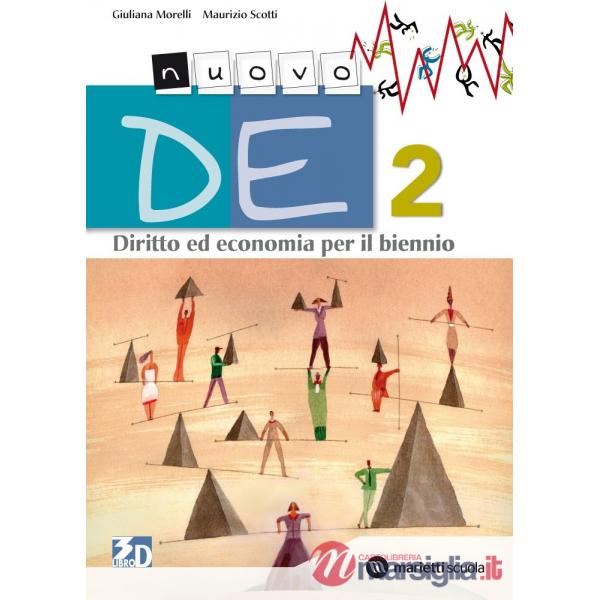 NUOVO DE 2