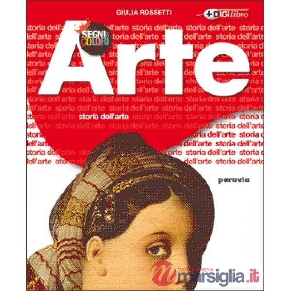 ARTE
