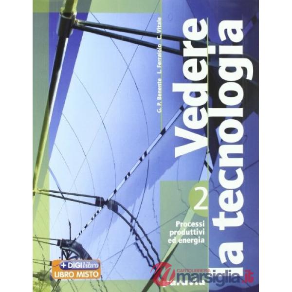 VEDERE LA TECNOLOGIA COMPATTA