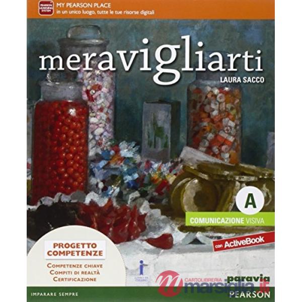 MERAVIGLIARTI ED. AB COM. VISIVA + ARTE + LAB. + AB + ITE + DIDA